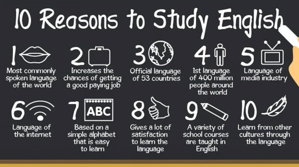 educational-infographic-why-learn-another-language-the-benefits-of